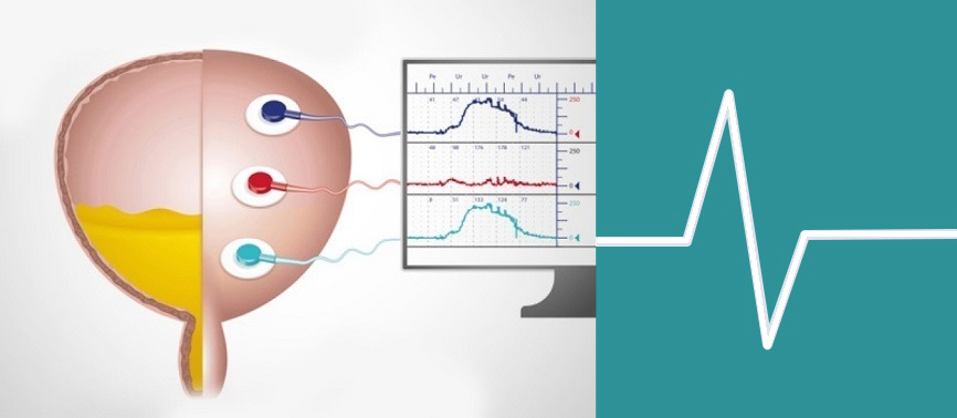 estudo urodinâmico